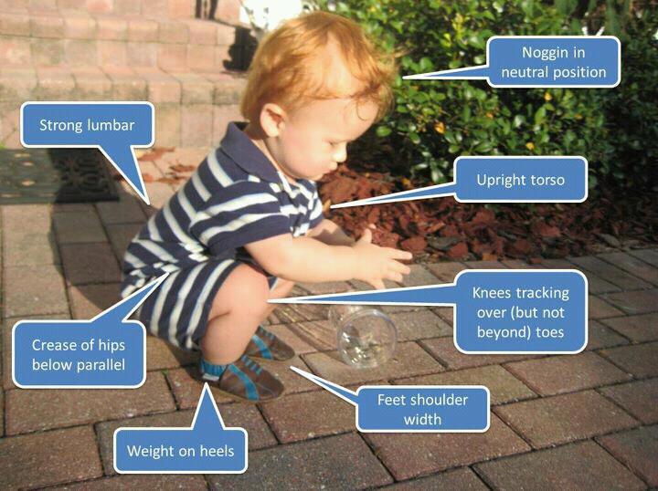 The Baby Squat Depth Argument