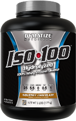 Dymatize Supplements