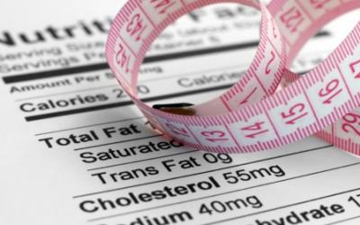 Maximize Nutrition, Reach Your Fat Loss Goals