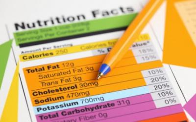 Macronutrients: Are All Calories Created Equal?
