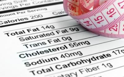 How Much Saturated Fat Should We Eat?