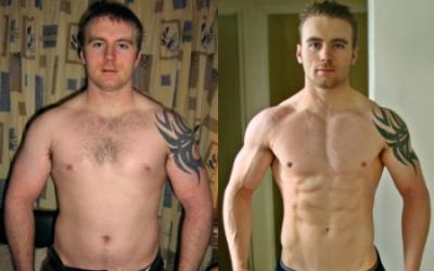 David Cullen Body Transformation