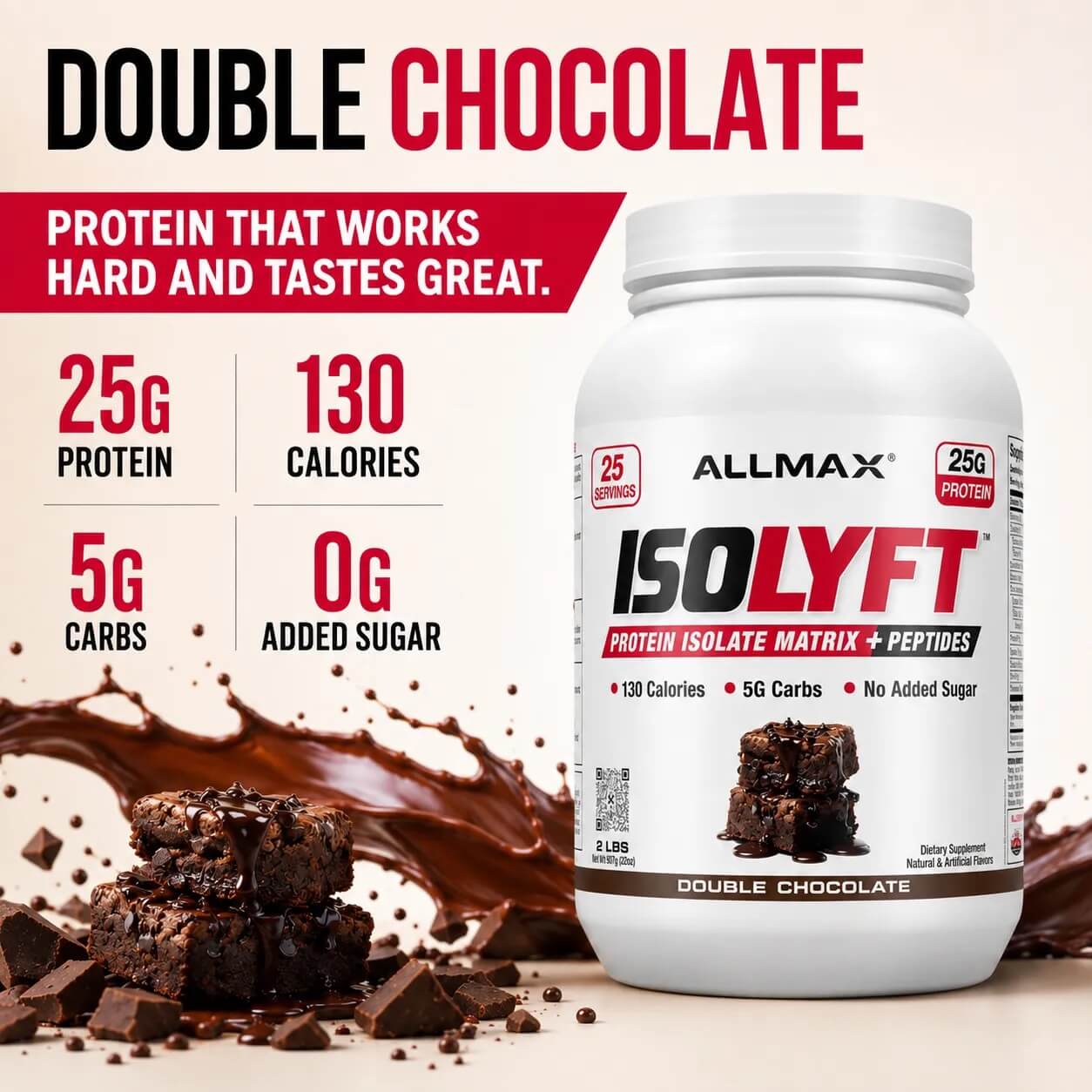 ALLMAX ISOLYFT Double Chocolate Protein That Works Hard and Tastes Great, 25g Protein, 130 Calories, 5g Carbs, 0g Added Sugar