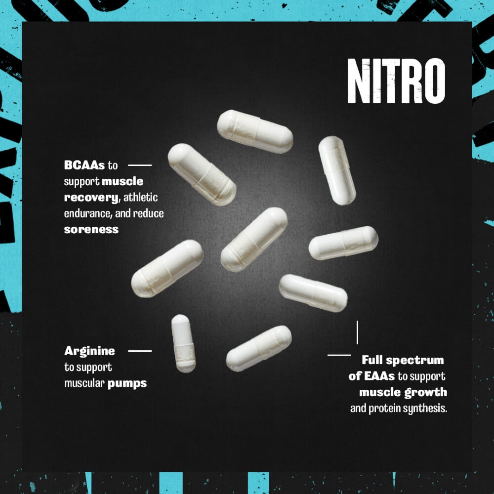 Animal Nitro pill explainer elaborating on benefits of each pill in the stack