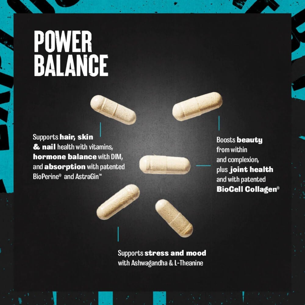 Animal Power Balance pill explainer elaborating on benefits of each pill in the stack