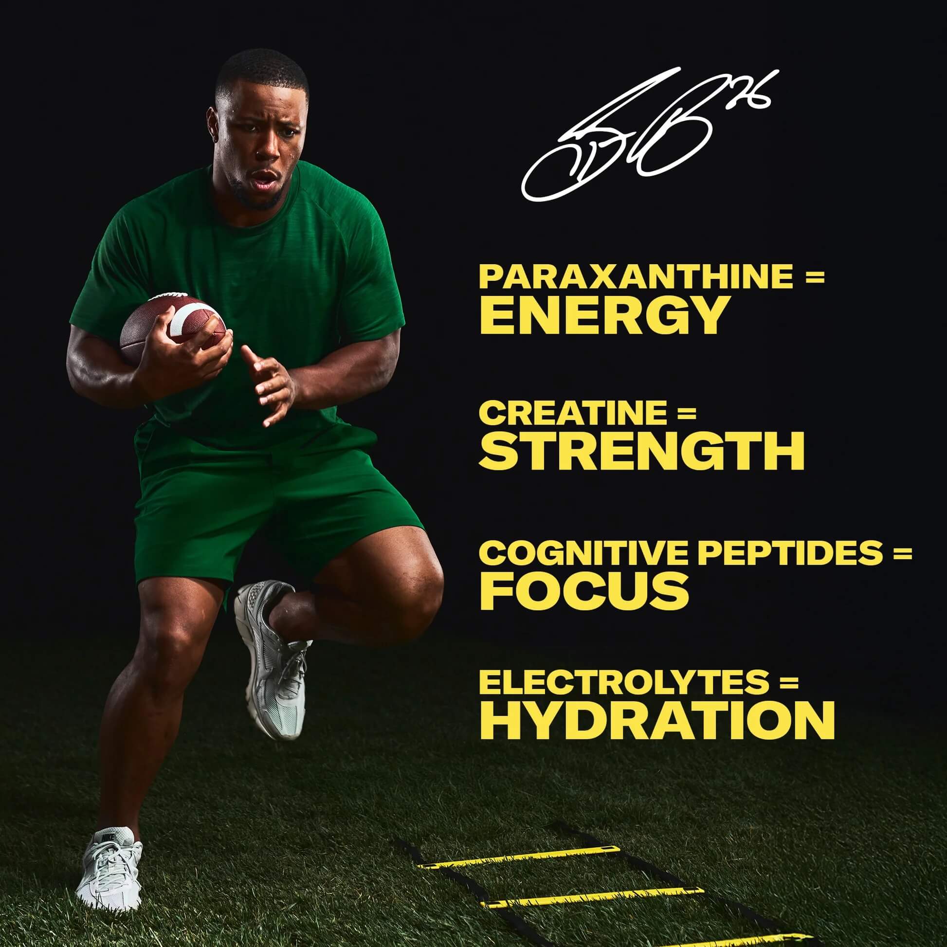 C4 AlphaBomb Sport Paraxanthine = Energy, Creatine = Strength, Cognitive Peptides = Focus, Electrolytes = Hydration