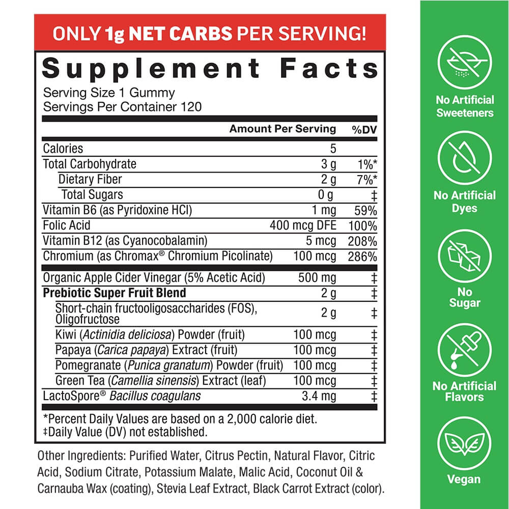Supplement Facts panel highlighting only 1g net carbs per serving and clean ingredients