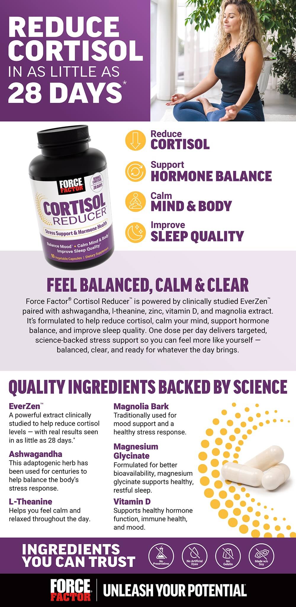 Full product page for Force Factor Cortisol Reducer featuring lifestyle images, full product description, and list of product features and benefits