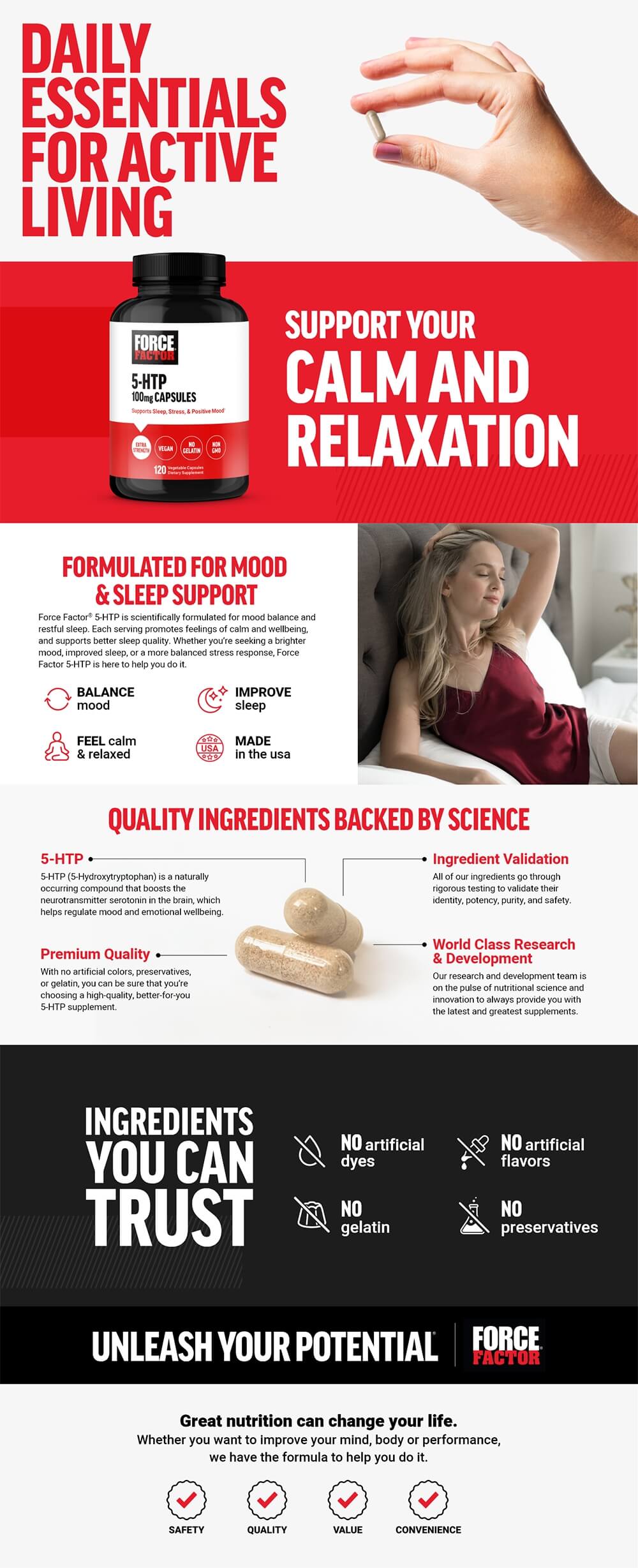 Full product page for 5-HTP featuring lifestyle images, full product description, and list of product features and benefits