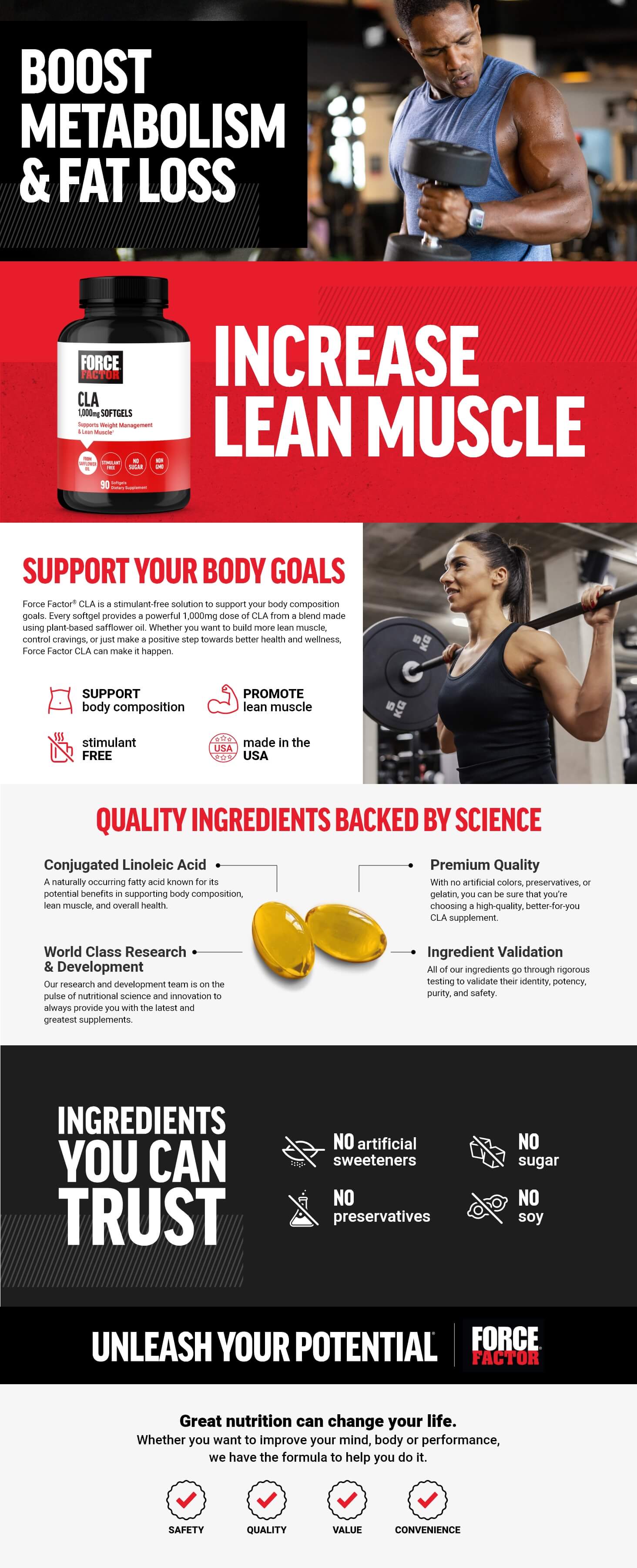 Full product page for CLA featuring lifestyle images, full product description, and list of product features and benefits