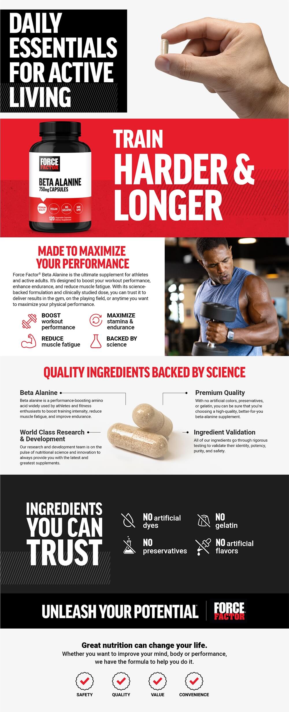 Full product page for Beta Alanine featuring lifestyle images, full product description, and list of product features and benefits