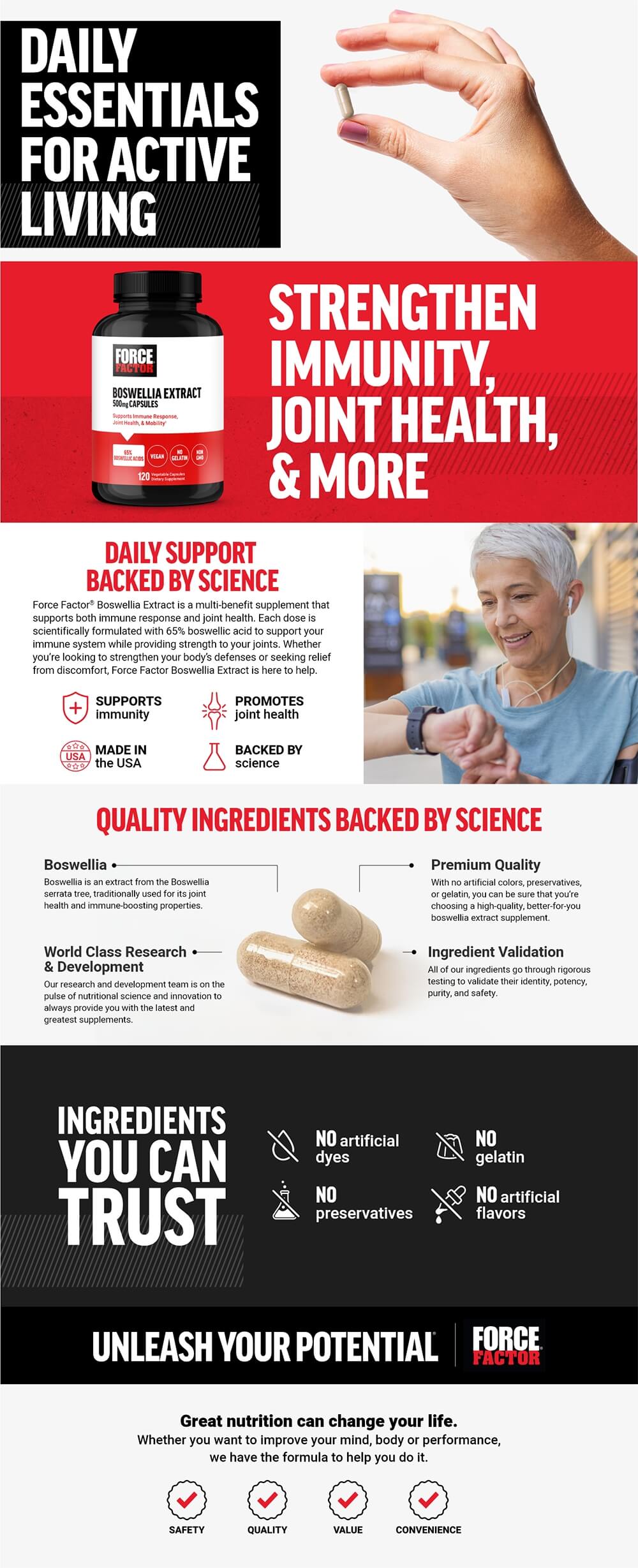Full product page for Boswellia Extract featuring lifestyle images, full product description, and list of product features and benefits