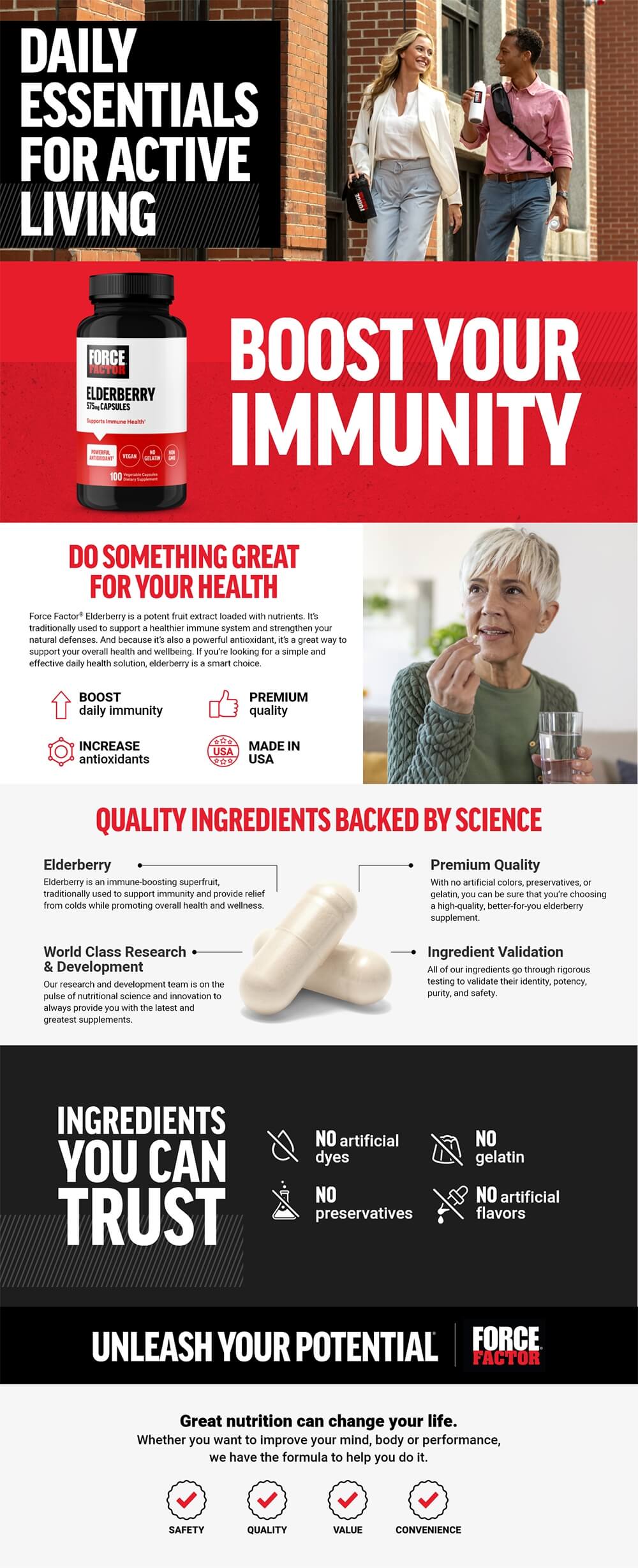 Full product page for Elderberry featuring lifestyle images, full product description, and list of product features and benefits