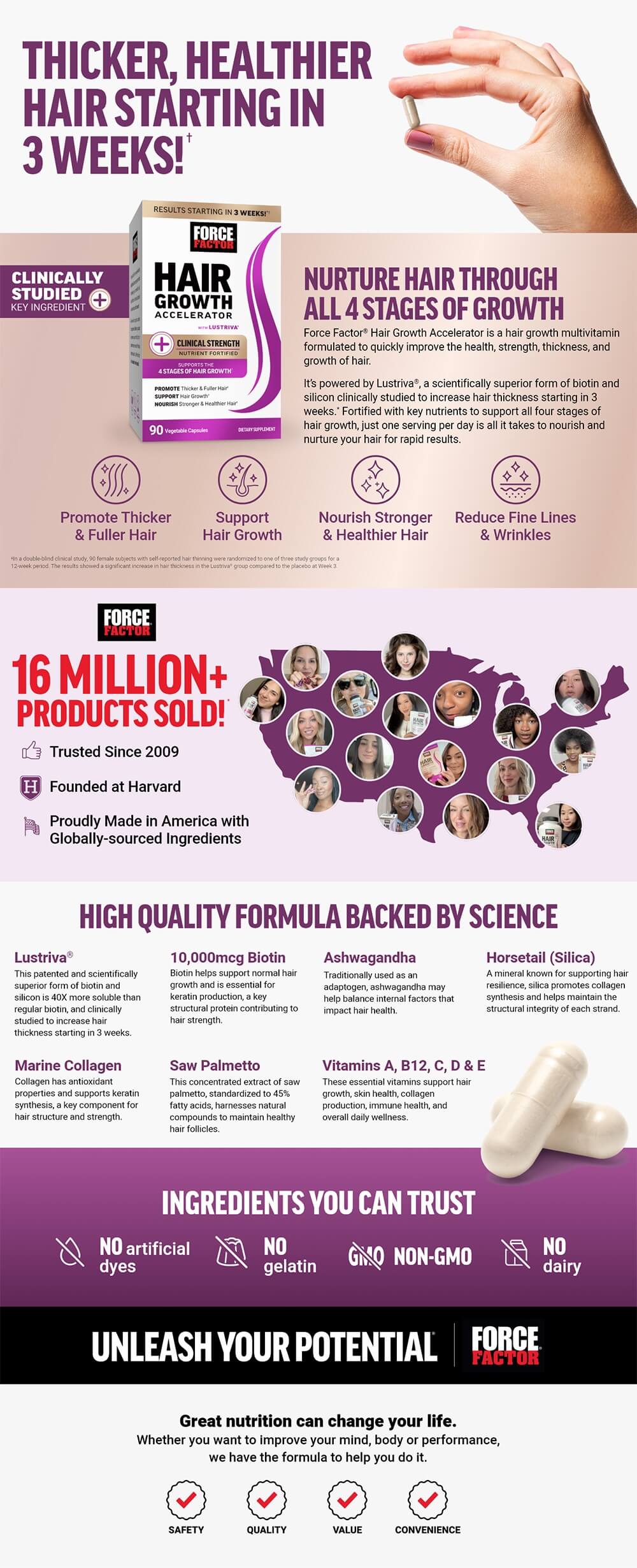 Full product page for Nitric Oxide Booster featuring lifestyle images, full product description, and list of product features and benefits