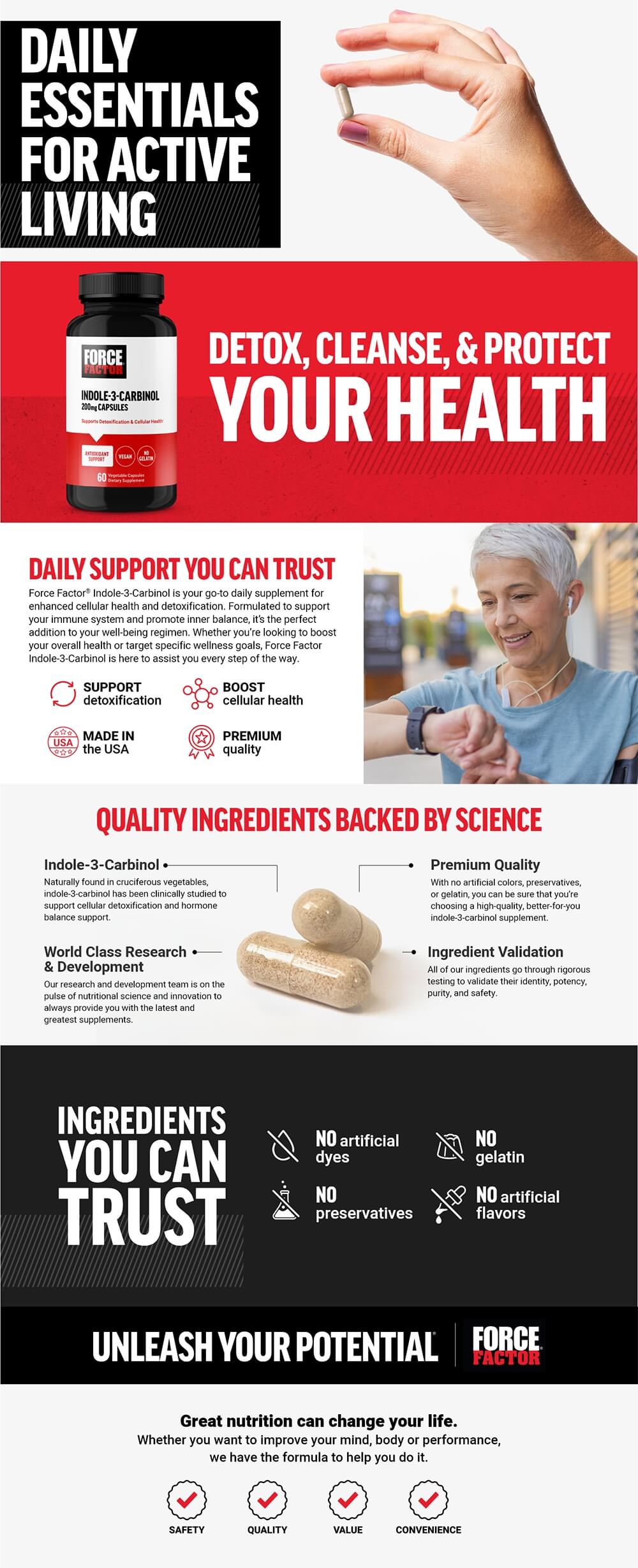 Full product page for Indole-3-Carbinol featuring lifestyle images, full product description, and list of product features and benefits