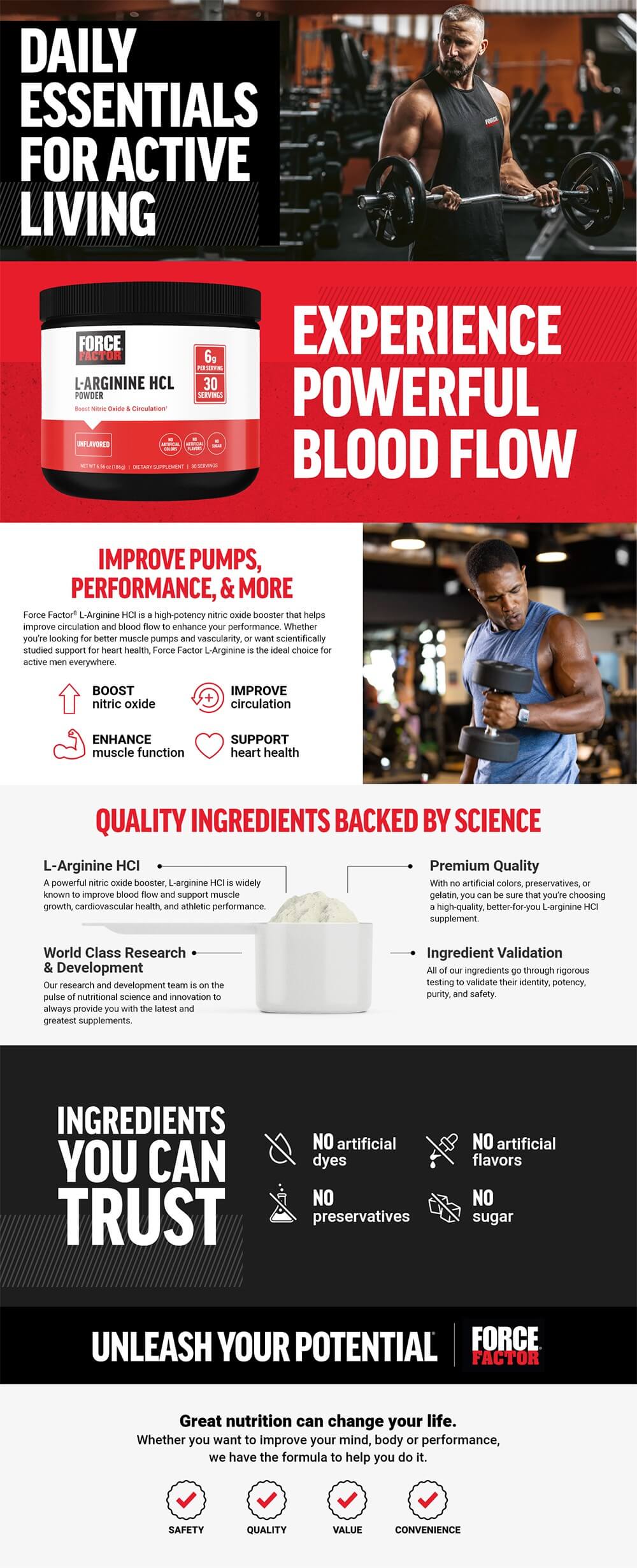 Full product page for Force Factor L-Arginine HCl featuring lifestyle images, full product description, and list of product features and benefits