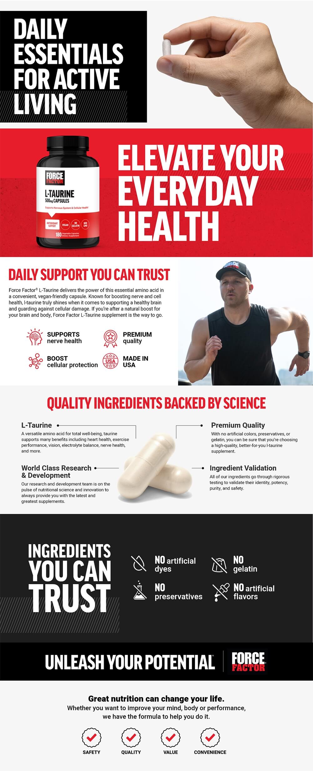 Full product page for L-Taurine featuring lifestyle images, full product description, and list of product features and benefits