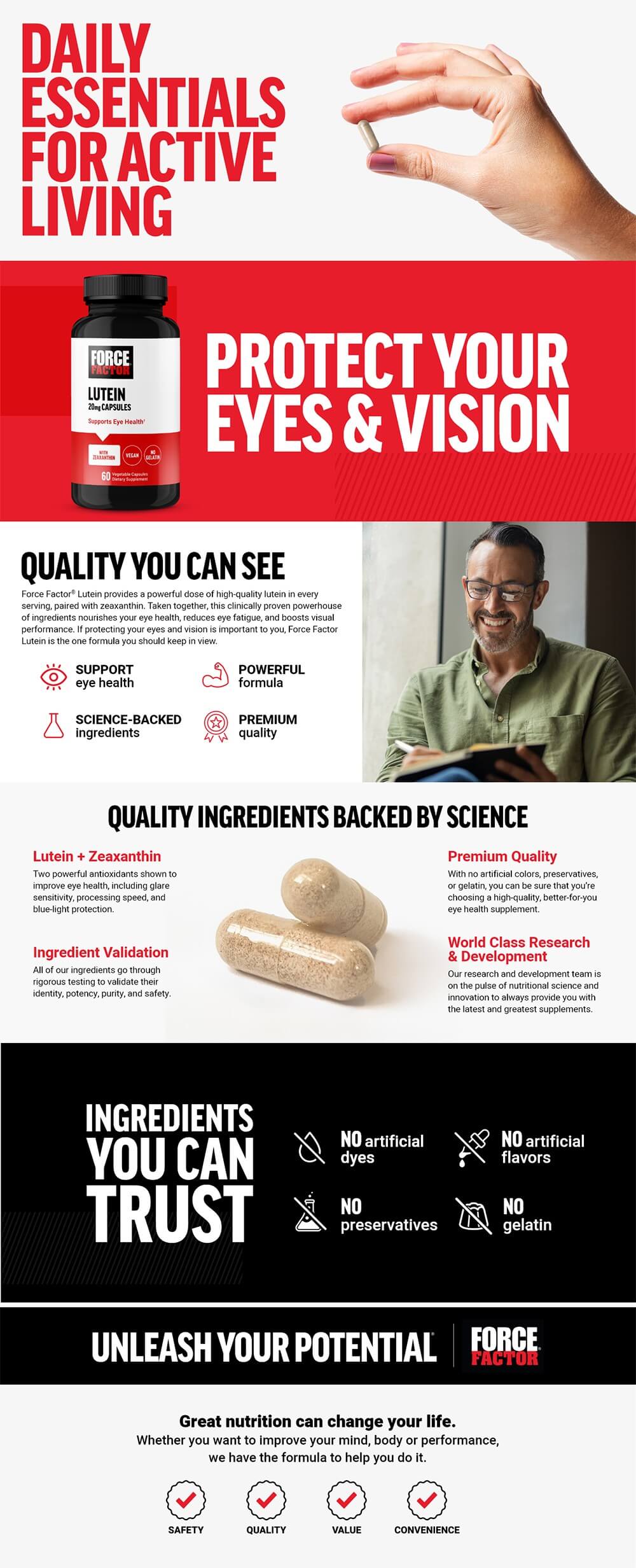 Full product page for Force Factor Lutein featuring lifestyle images, full product description, and list of product features and benefits