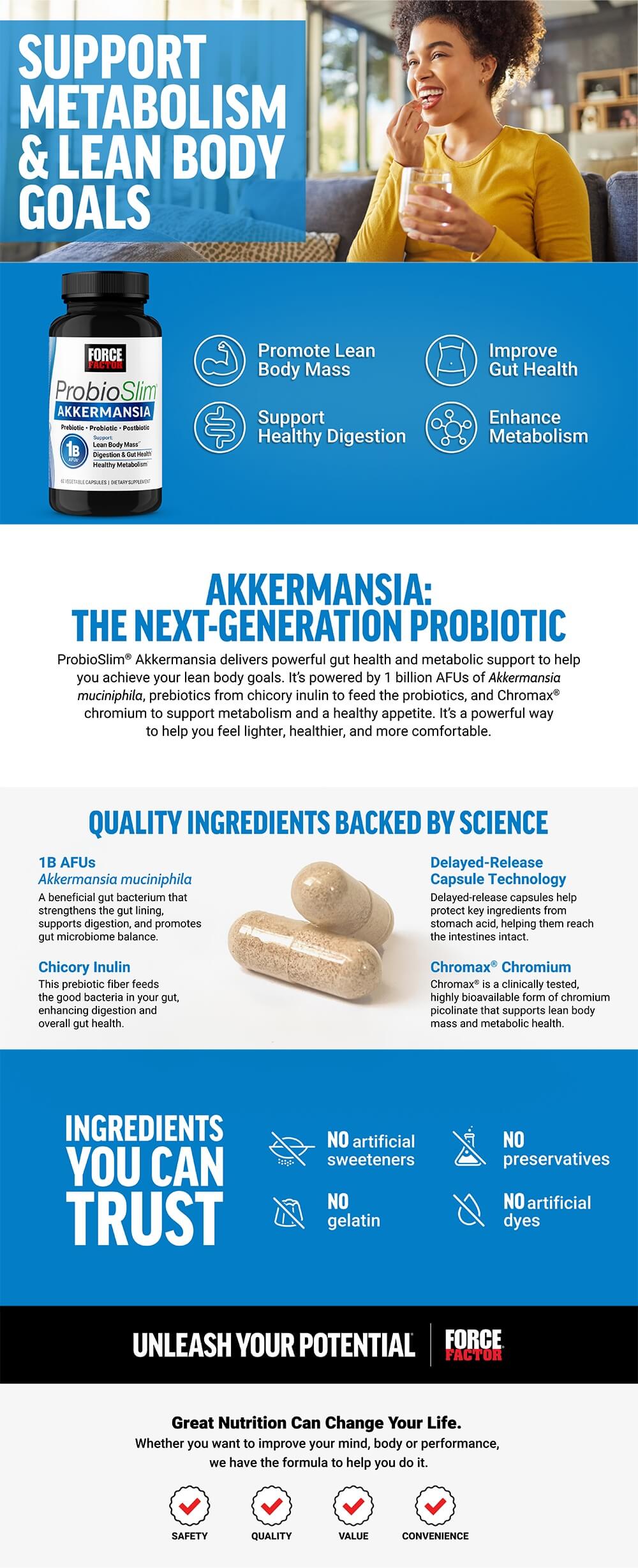 Full product page for ProbioSlim Akkermansia featuring lifestyle images, full product description, and list of product features and benefits