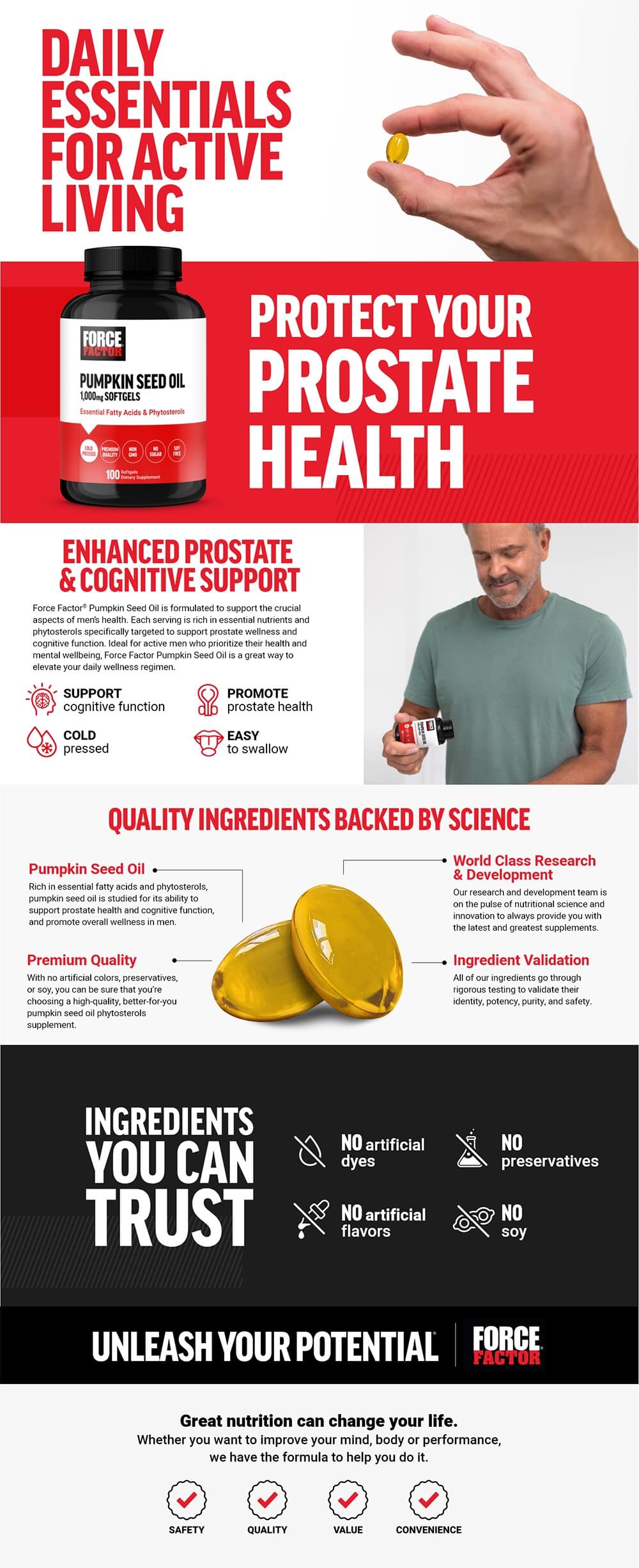 Full product page for Pumpkin Seed Oil featuring lifestyle images, full product description, and list of product features and benefits