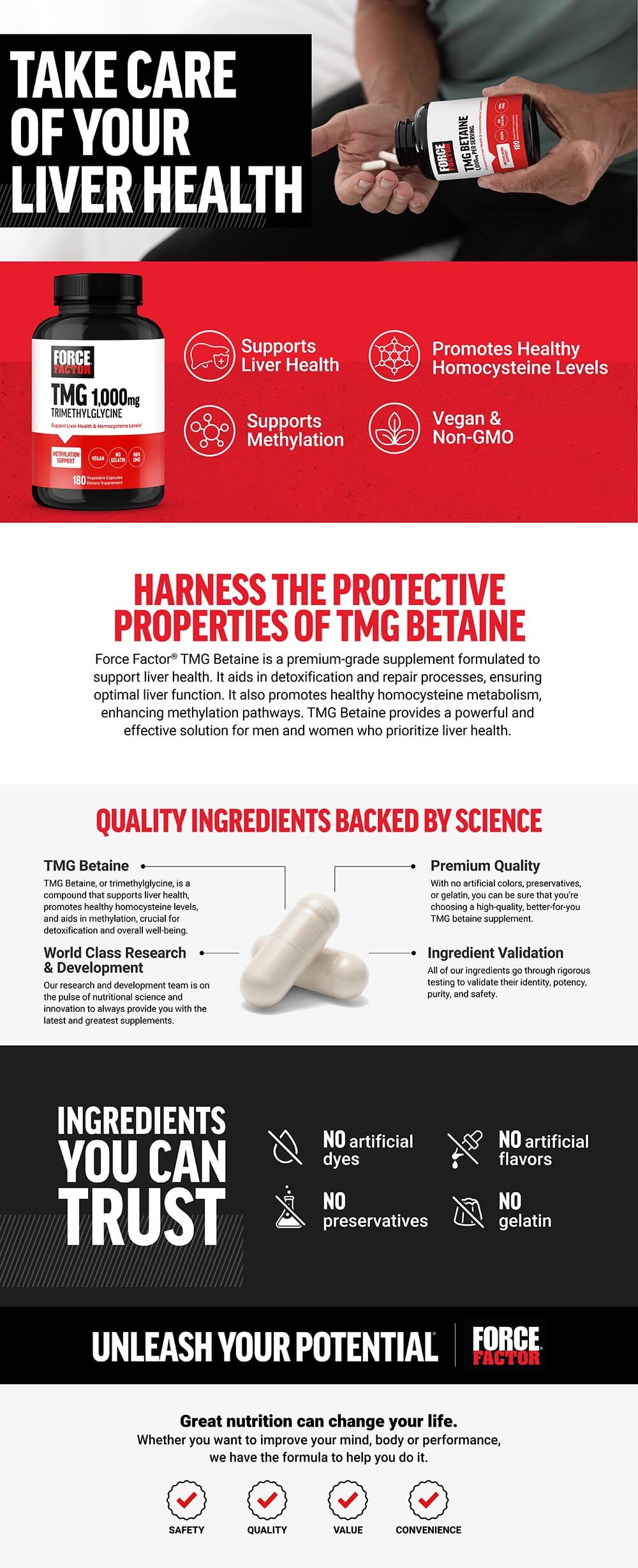 Full product page for Force Factor TMG Betaine featuring lifestyle images, full product description, and list of product features and benefits