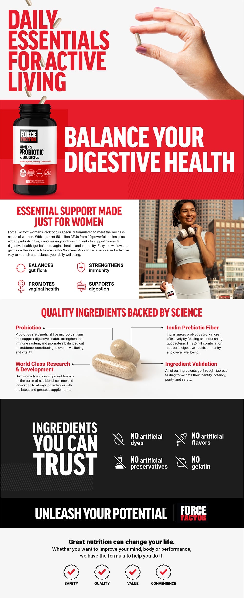 Full product page for Women's Probiotic featuring lifestyle images, full product description, and list of product features and benefits