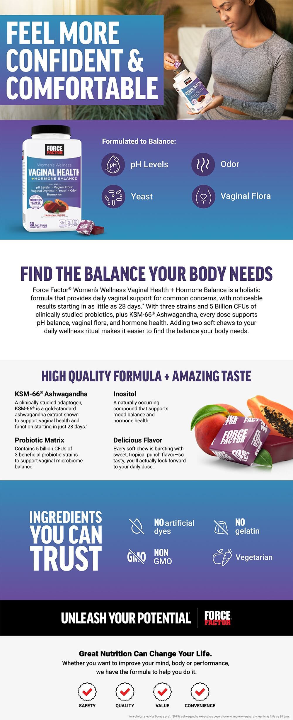 Full product page for Force Factor Women's Wellness Vaginal Health + Hormone Balance featuring lifestyle images, full product description, and list of product features and benefits
