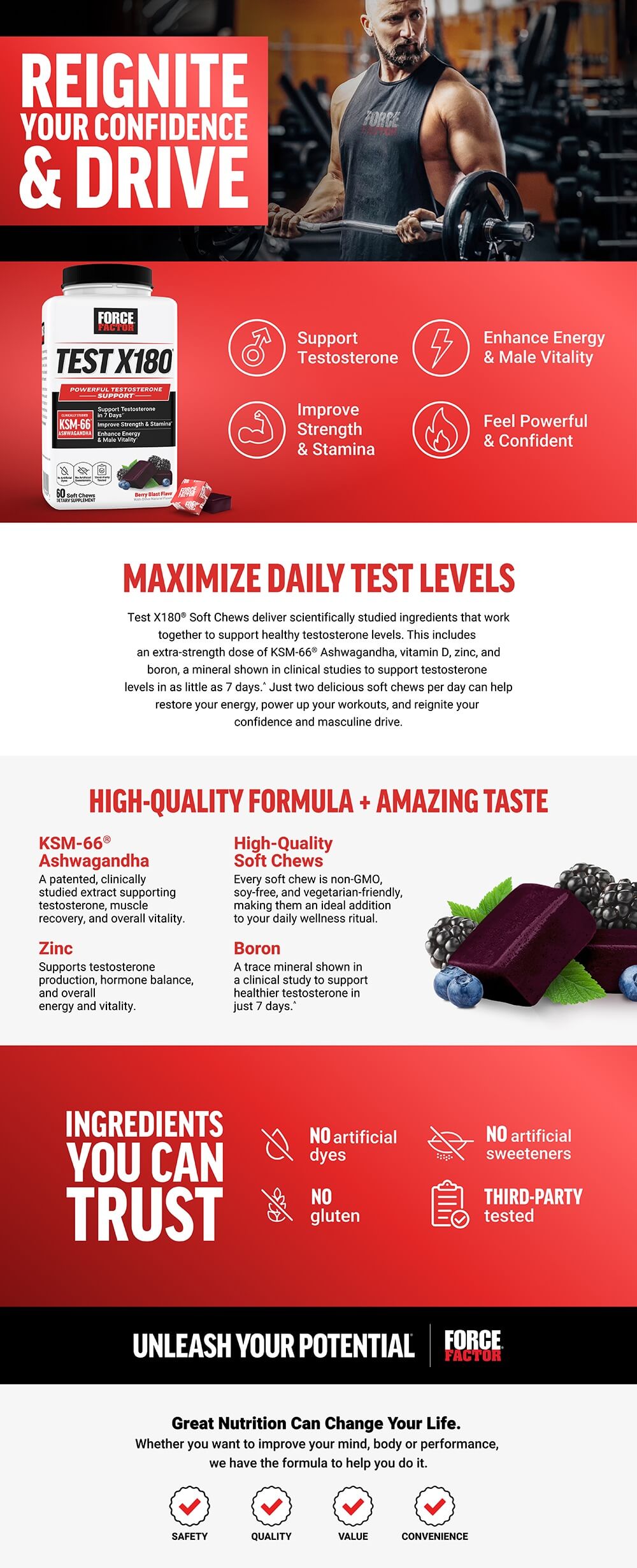 Full product page for Force Factor Supreme Shilajit featuring lifestyle images, full product description, and list of product features and benefits