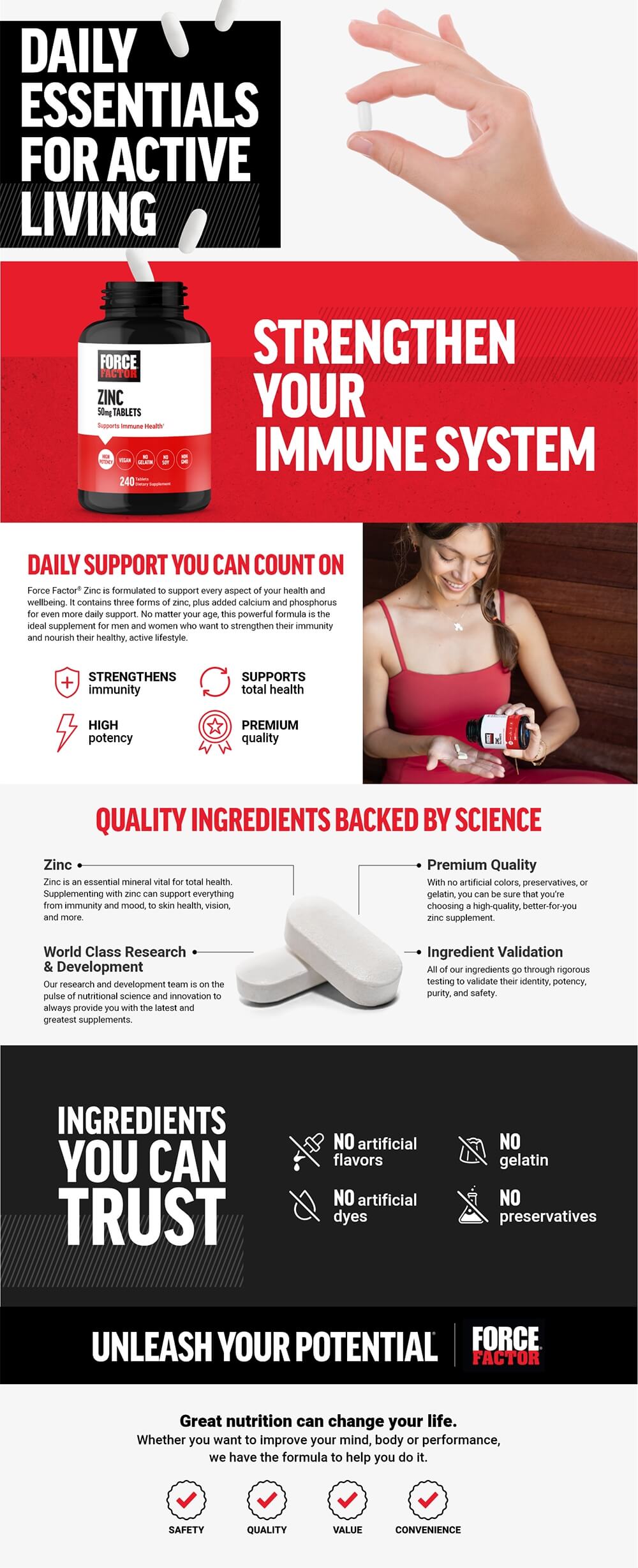 Full product page for Zinc featuring lifestyle images, full product description, and list of product features and benefits