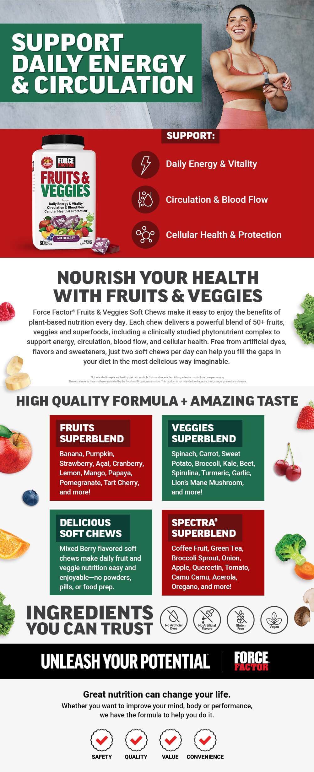 Full product page for Force Factor Fruits & Veggies Soft Chews featuring lifestyle images, full product description, and list of product features and benefits