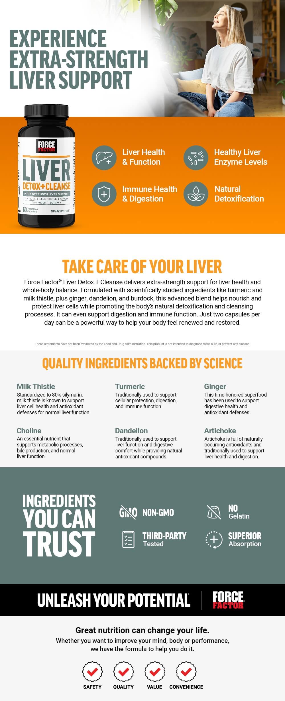 Full product page for Force Factor Liver Detox + Cleanse featuring lifestyle images, full product description, and list of product features and benefits