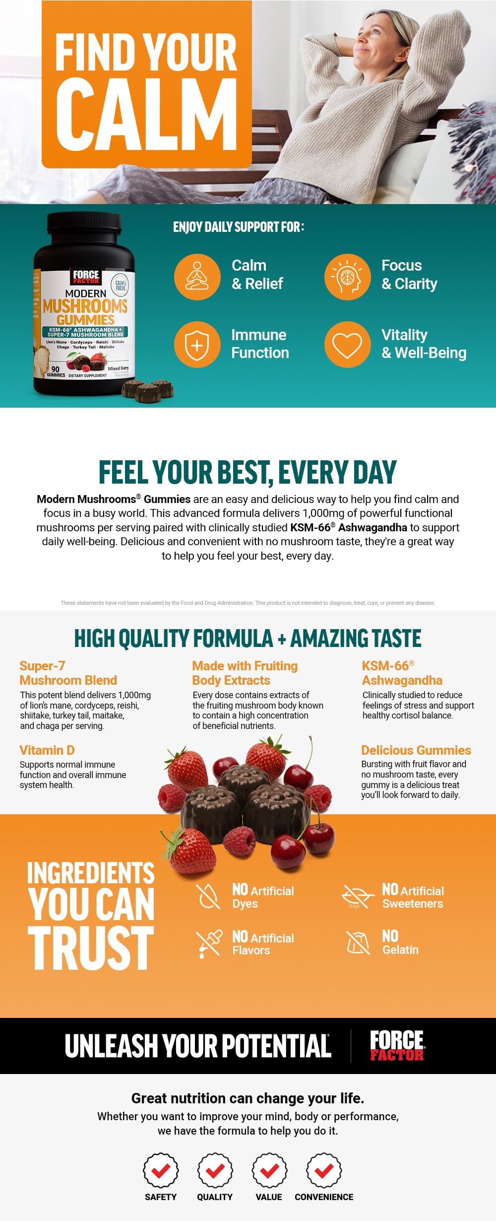 Full product page for Force Factor Modern Mushrooms Gummies featuring lifestyle images, full product description, and list of product features and benefits
