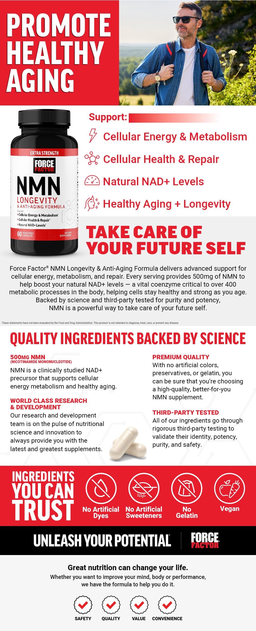 Full product page for Force Factor NMN Longevity & Anti-Aging Formula featuring lifestyle images, full product description, and list of product features and benefits