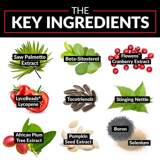 Image showing Prostate Advanced Key Ingredients - Saw Palmetto Extract, Beta-Sitosterol, Flowens Cranberry Extract, LycoBeads Lycopene, Tocotrienols, Stinging Nettle, African Plum Tree Extract, Pumpkin Seed Extract, Boron, Selenium