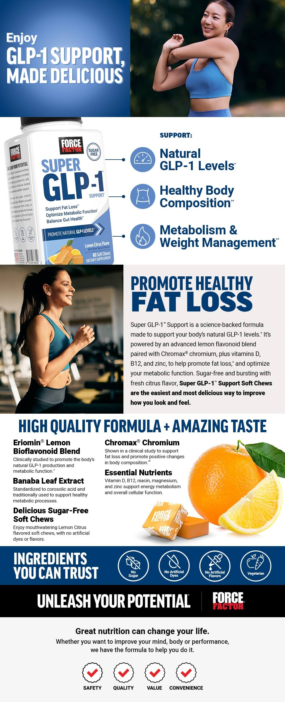 Full product page for Force Factor Super GLP-1 Support Soft Chews featuring lifestyle images, full product description, and list of product features and benefits