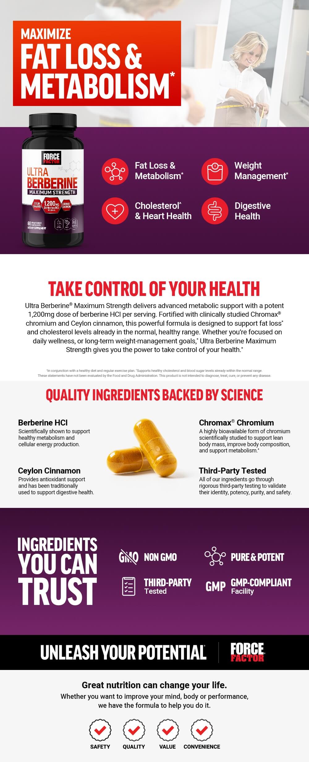 Full product page for Force Factor Ultra Berberine Maximum Strength featuring lifestyle images, full product description, and list of product features and benefits