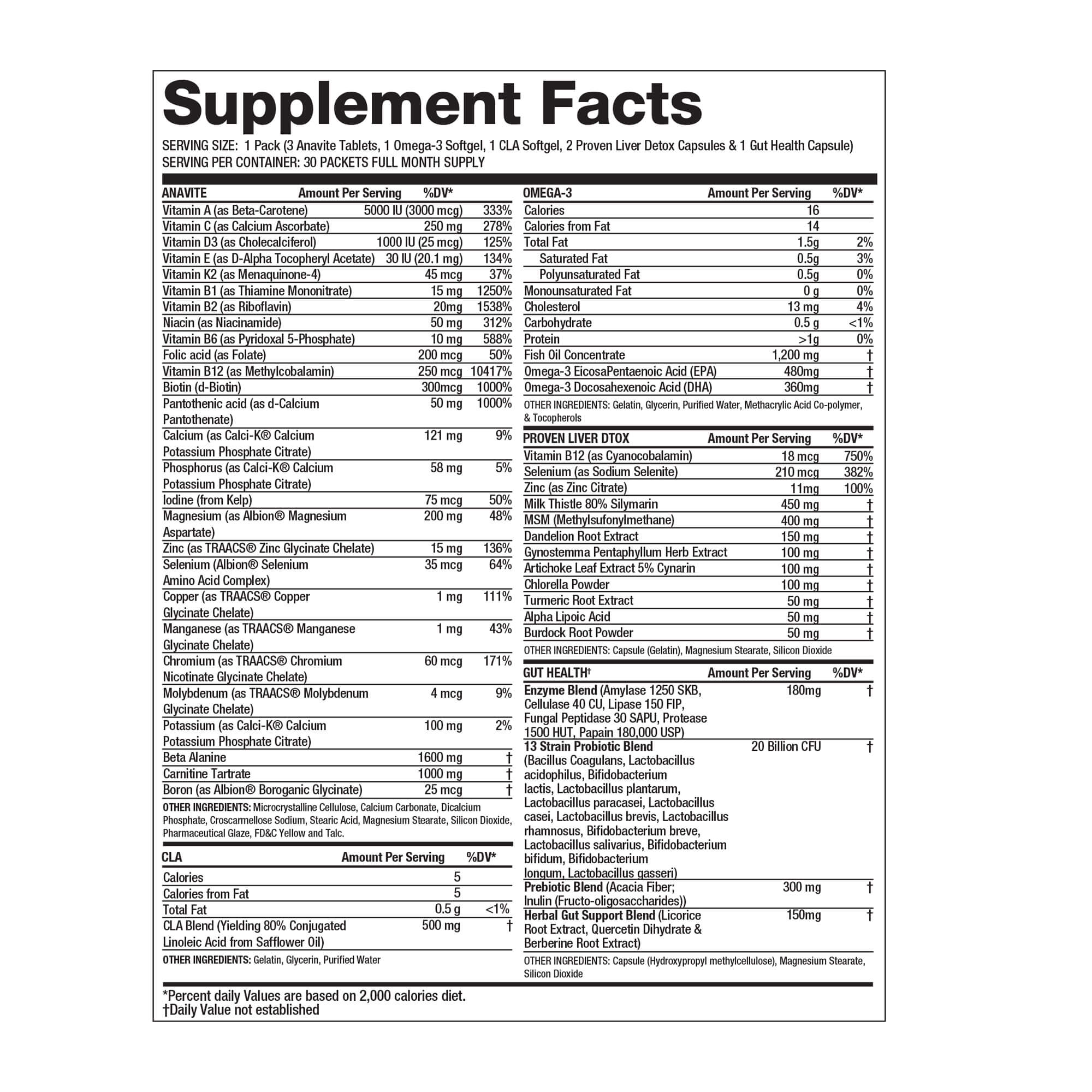 Anavite Multi-Pack supplement facts label listing vitamins, minerals, Omega-3s, CLA, liver detox blend, and gut health probiotics