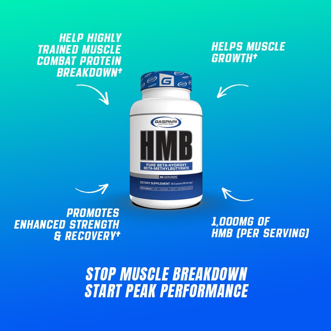 Gaspari HMB bottle highlighting benefits like combating protein breakdown, promoting muscle growth, and enhanced strength and recovery