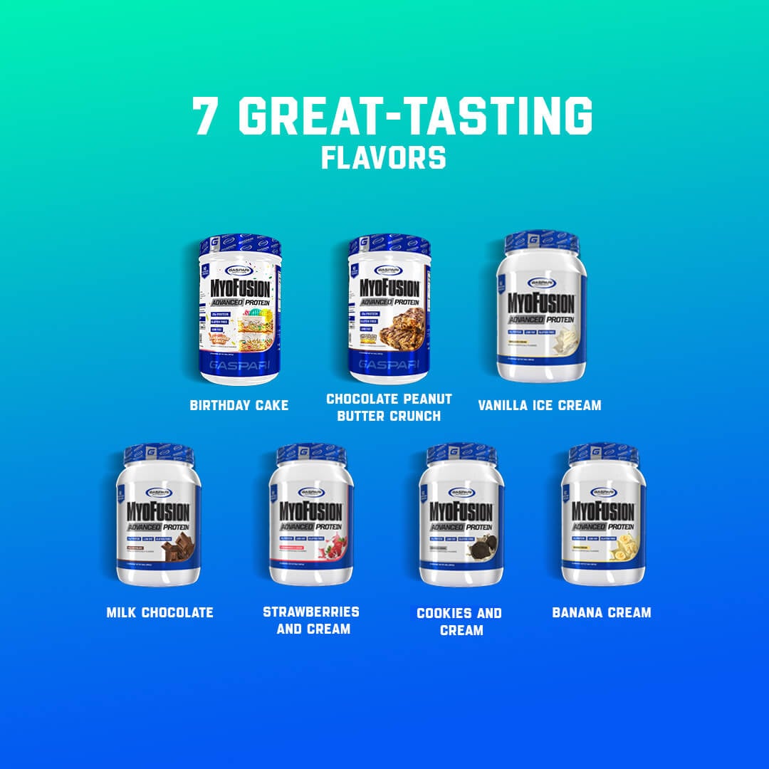 MyoFusion Advanced Protein available in 7 great-tasting flavors including Birthday Cake, Chocolate Peanut Butter, and Cookies and Cream