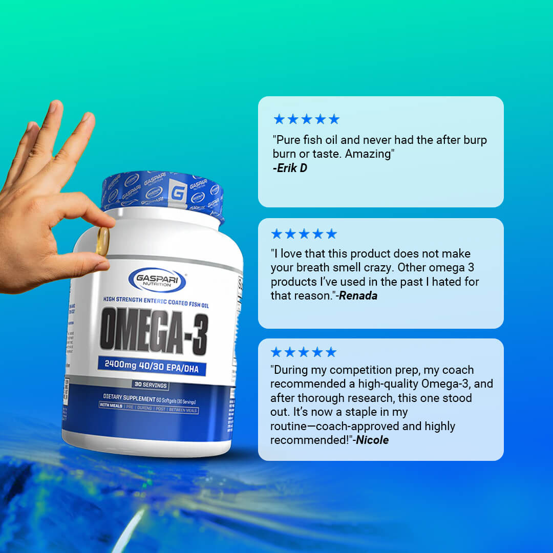 Customer reviews for Gaspari Omega-3 praising the lack of fishy burps and high quality