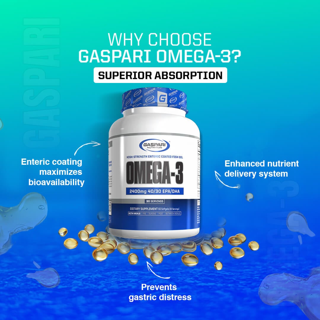 Gaspari Omega-3 enteric coated softgels highlighting superior absorption and prevention of gastric distress
