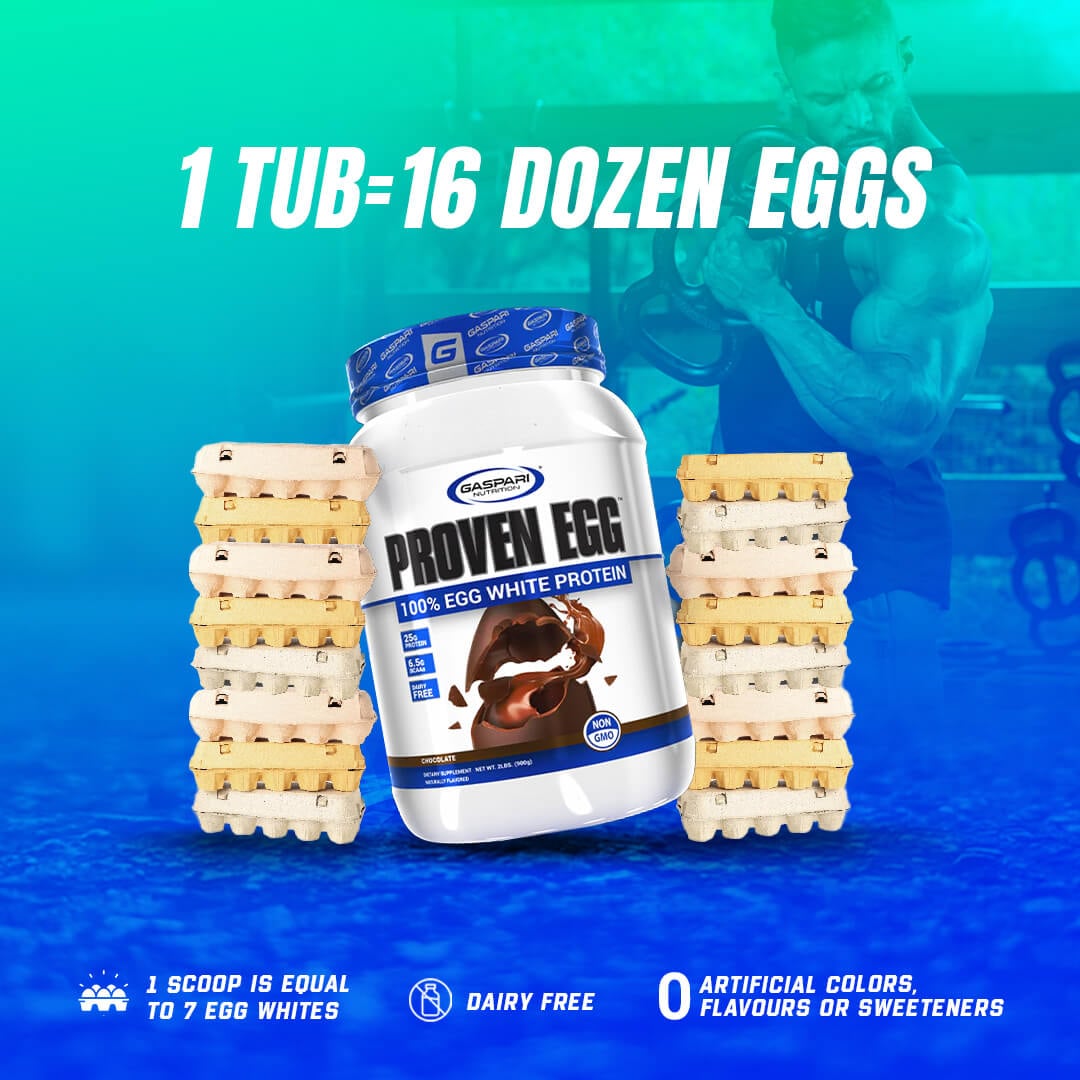 Gaspari Proven Egg tub highlighting that one tub equals 16 dozen egg whites with 25g protein per serving