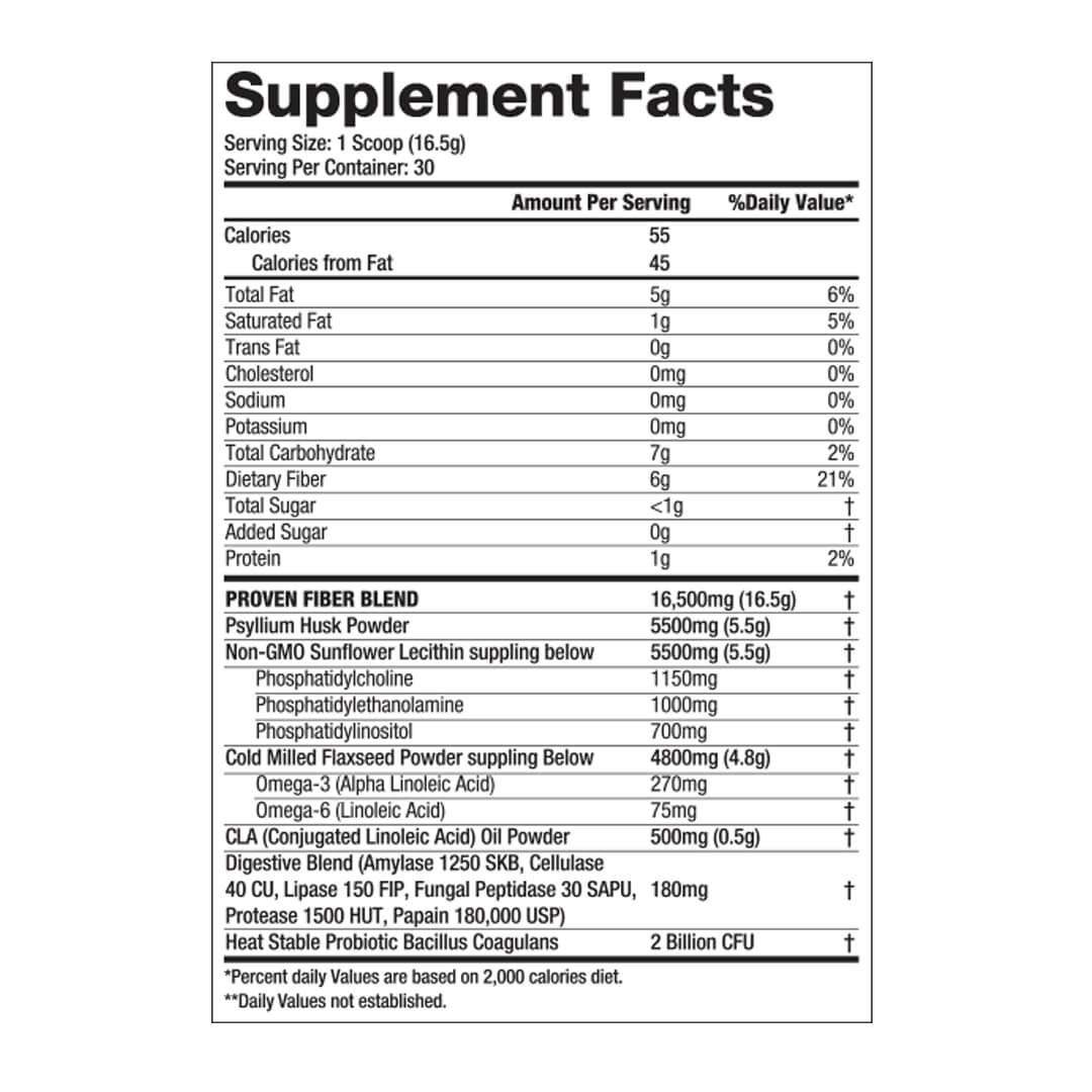 Proven Fiber supplement facts label listing Psyllium Husk Powder, Sunflower Lecithin, Flaxseed Powder, Omega-3, CLA, and Probiotic Bacillus Coagulans