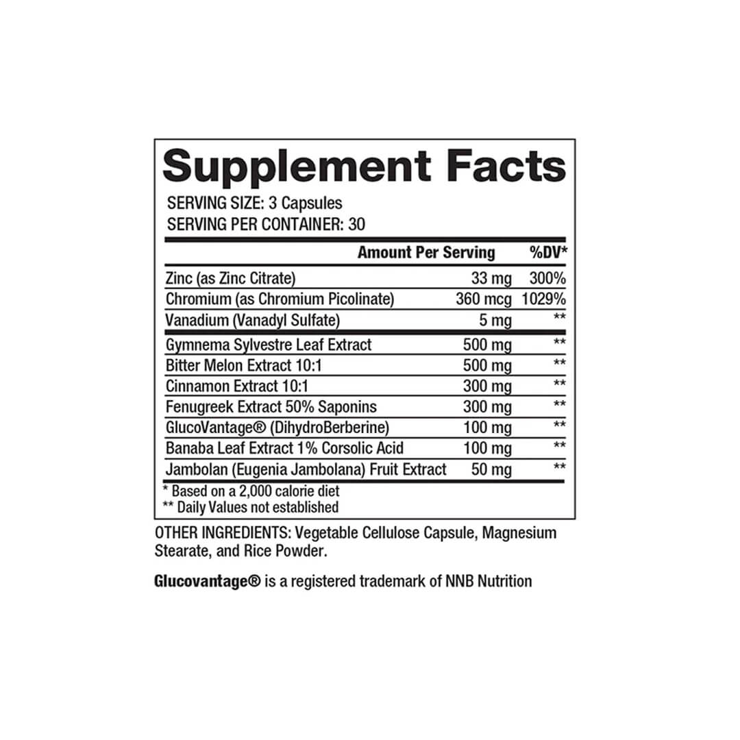 Proven GDA supplement facts label listing ingredients like Chromium, Gymnema Sylvestre, Bitter Melon, and GlucoVantage Dihydroberberine