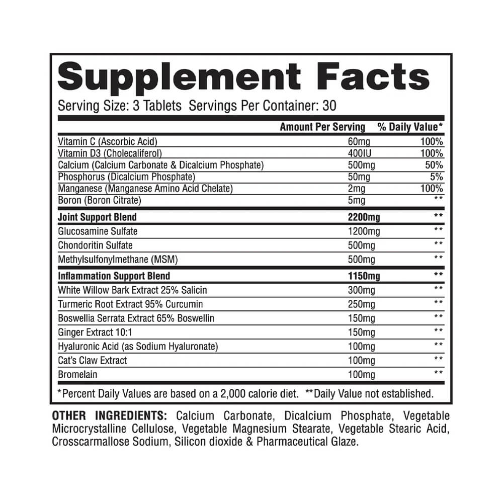 Proven Joint supplement facts label listing Joint Support Blend with Glucosamine, Chondroitin, MSM and Inflammation Support Blend with Turmeric and Bromelain