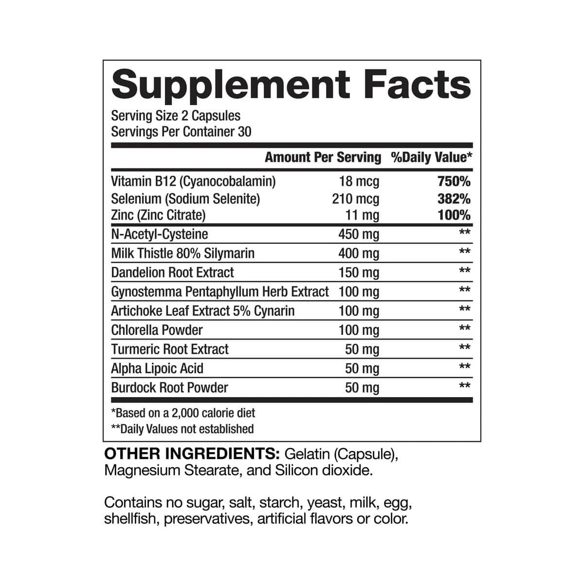 Proven Liver Dtox supplement facts label listing ingredients like Milk Thistle, Dandelion Root, and Artichoke Leaf Extract