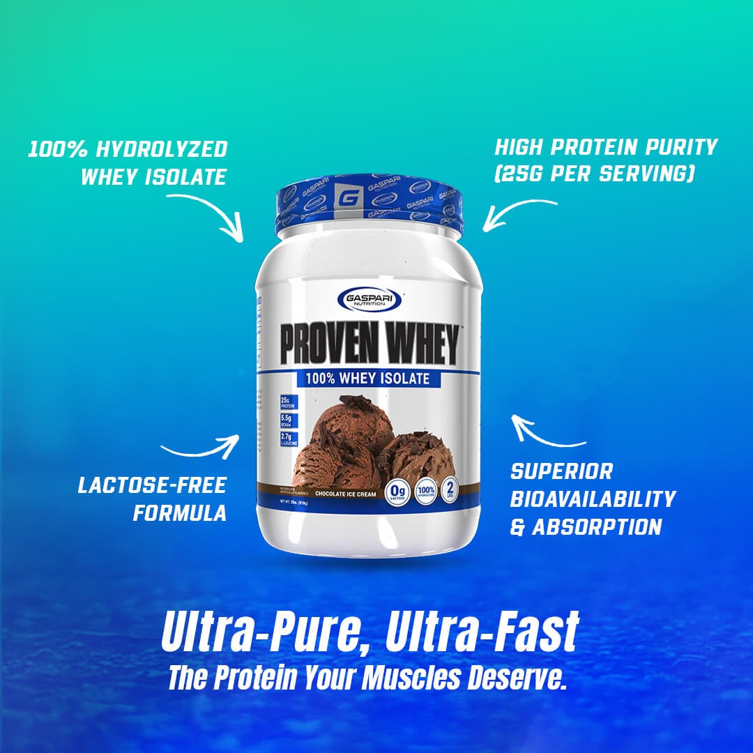 Gaspari Proven Whey Isolate tub highlighting benefits like 25g protein, lactose-free formula, and superior absorption