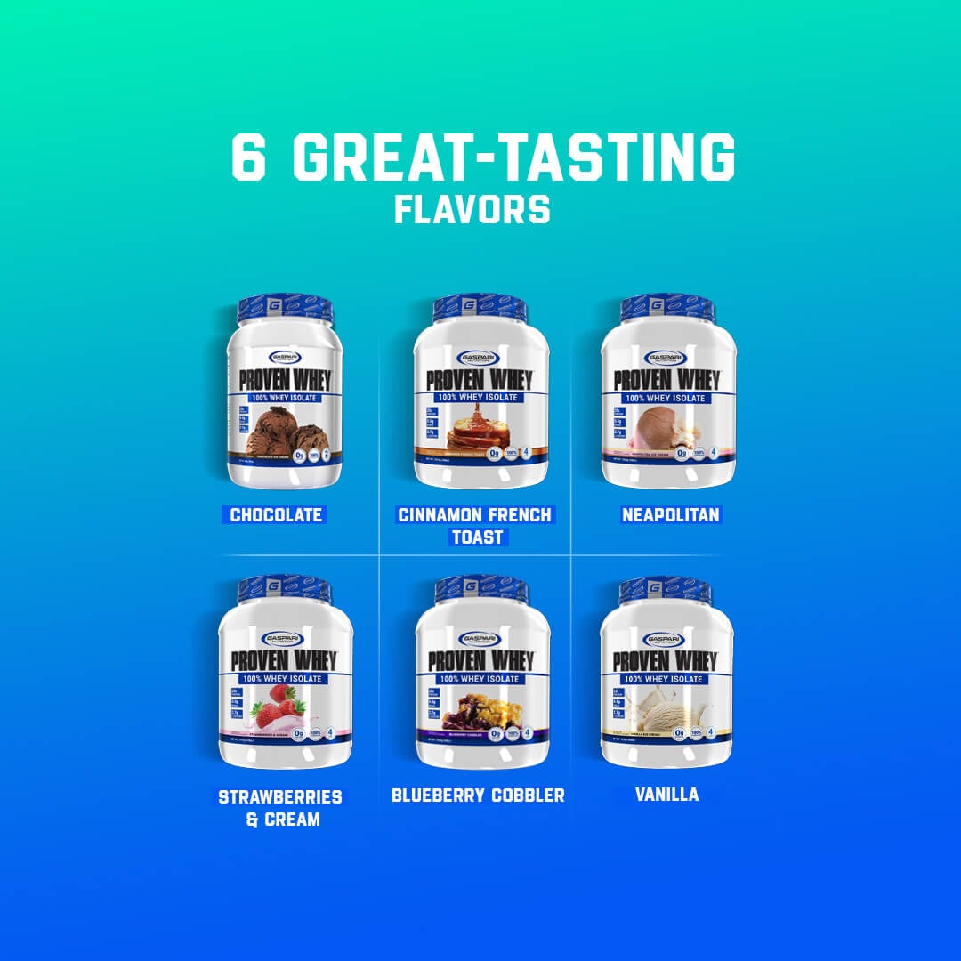 Proven Whey available in 6 great-tasting flavors including Chocolate, Cinnamon French Toast, and Neapolitan