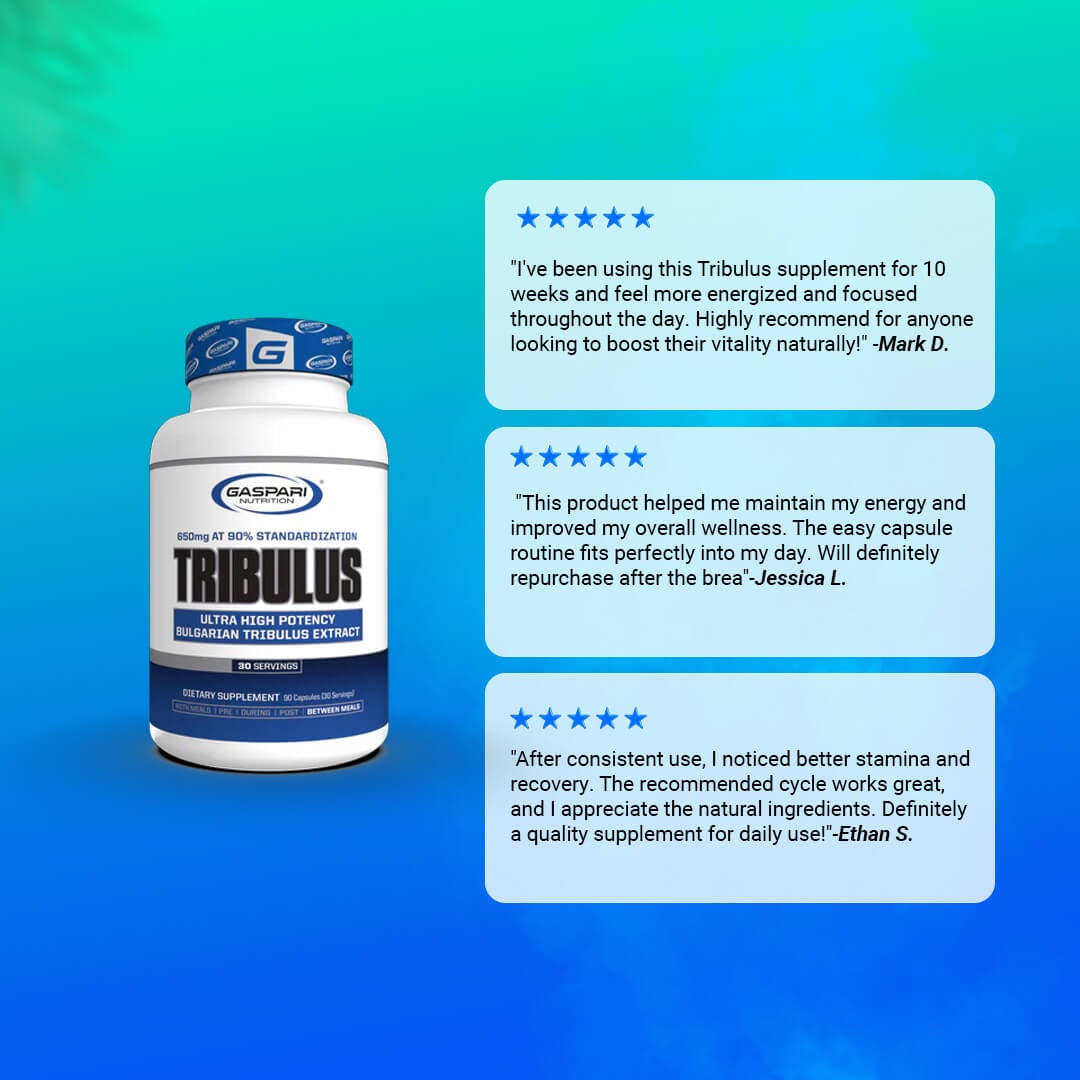 Customer reviews for Gaspari Tribulus praising vitality, energy maintenance, and better stamina alongside a bottle shot
