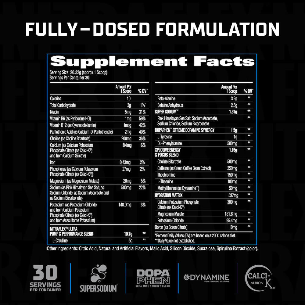 Fully dosed-formulation - supplement facts